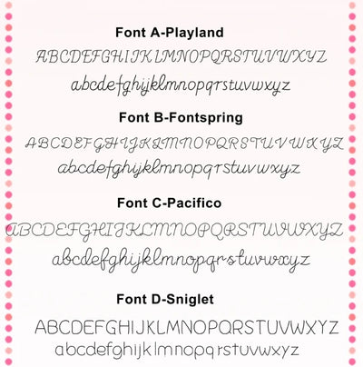 Comparison of four different fonts with a decorative border.